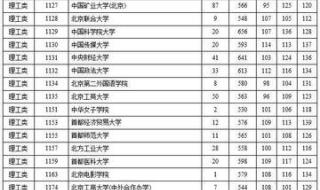 湖南2016高考分数线